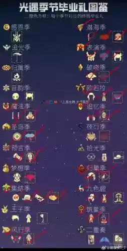 九州天空城黑夜攻略_1插图1
