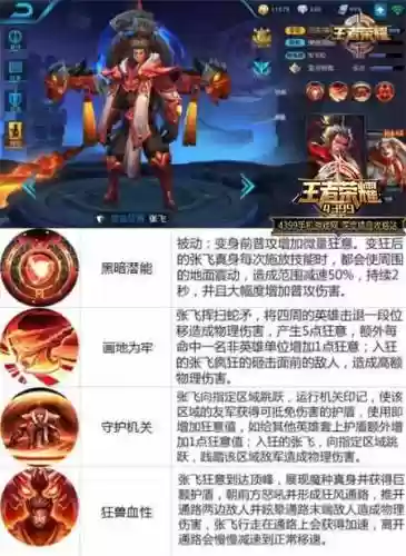 王都荣耀张飞主加什么技能_1插图1
