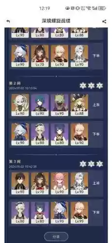 夜班香阵容插图1