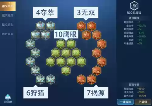 后羿铭文阵容