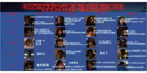 怪奇物语手游攻略_1插图