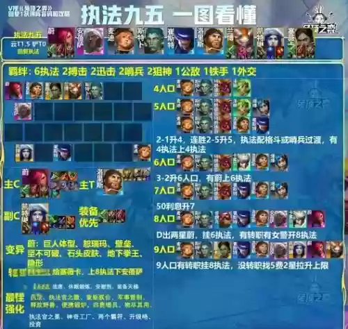执法95阵容插图1