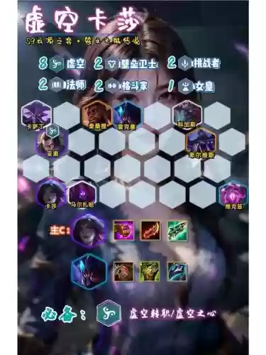 虚空裂缝阵容插图