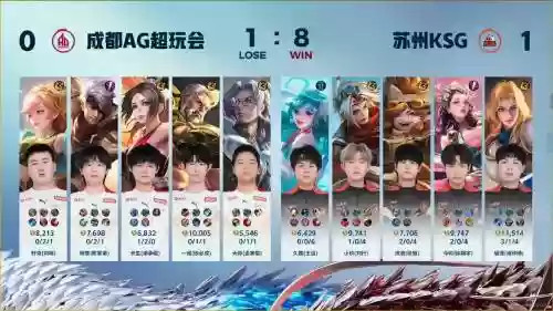 kpl阵容马克_1插图