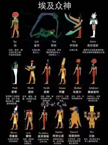 埃及阵容价值插图