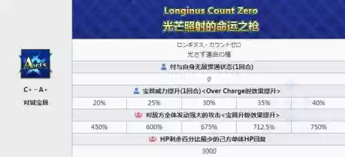瓦尔技能充能机制插图1