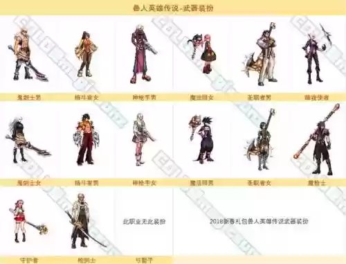 三期勇士装备礼盒狩猎者换什么插图1