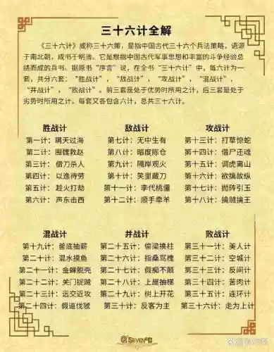 三十六计组合技能插图