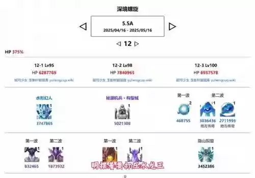 恶心龙王阵容