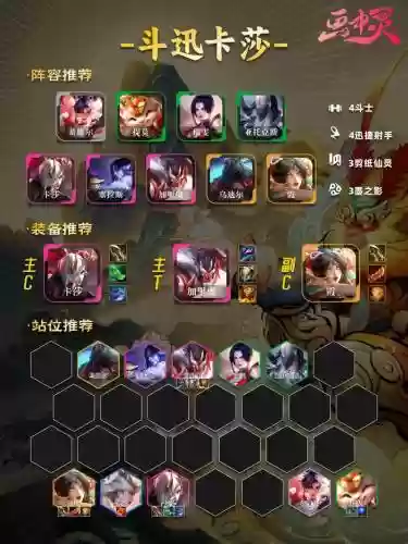 将军奕阵容插图