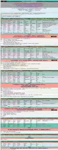 地下城堡216图攻略插图1