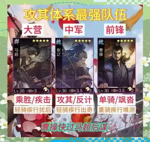 率土之滨阵容图鉴插图1