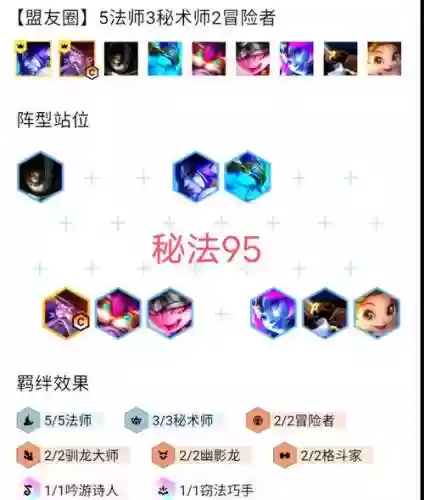 95速成阵容插图1