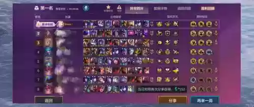 沙皇极地阵容插图
