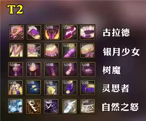 起源版本蓝拳所有buff装备