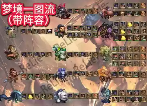 热血梦梦阵容插图
