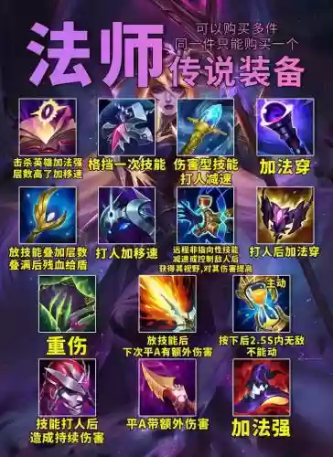 介绍英雄联盟装备背景故事_1插图1