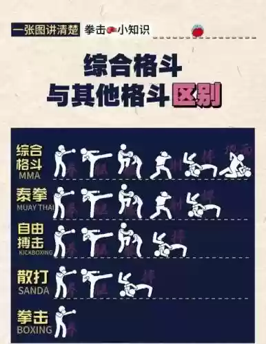 克制格斗阵容插图1