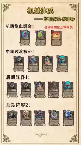 酒馆欧米茄阵容插图1