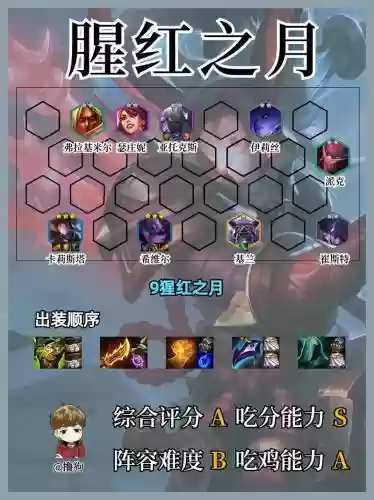 九腥红之月阵容搭配出装插图