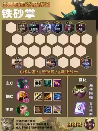 世界英雄阵容插图