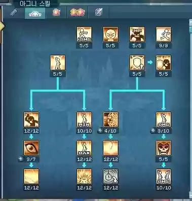彩虹岛200英雄技能插图1