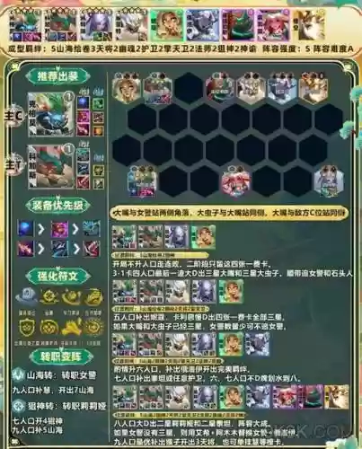 s3云顶之弈狙神阵容搭配插图1