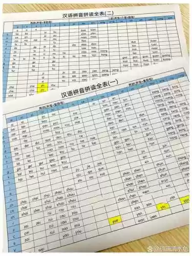 学习拼读阵容