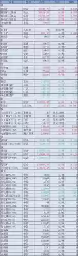 425万阵容插图1
