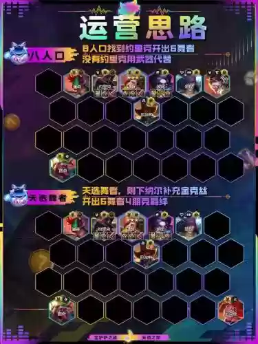 超人蔚阵容