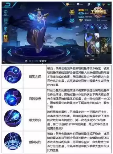 东皇太一的1技能是物理插图1