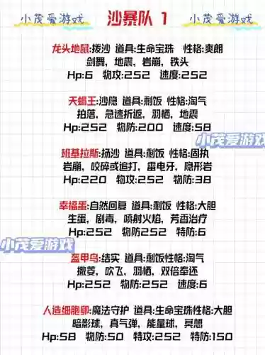 阵容搭配环节插图1