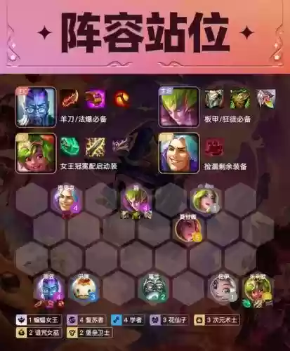 学者宝石阵容插图1
