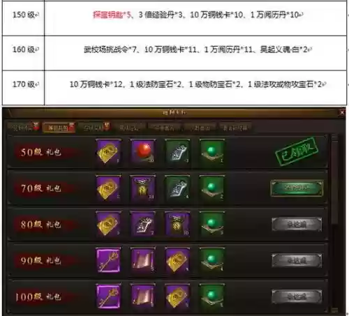 战国之怒装备选择_1插图1