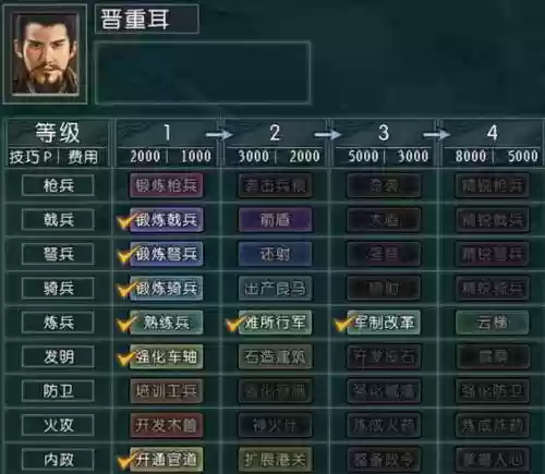 三国11武将技能加点插图