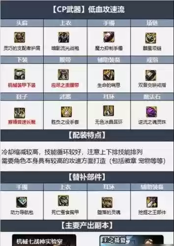 辅助流气功装备附魔插图