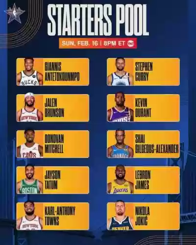 网易nba阵容插图1