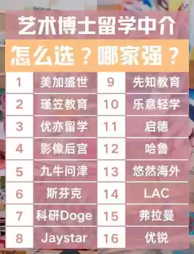 艺术博士阵容插图1