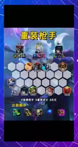 强枪阵容插图1