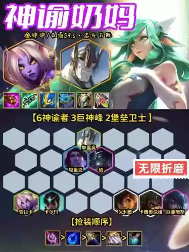 钢铁阵容奶妈插图1