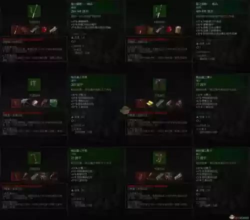 巫师3猫派武器用什么插图1