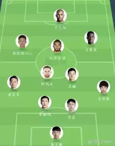 94海牛阵容插图