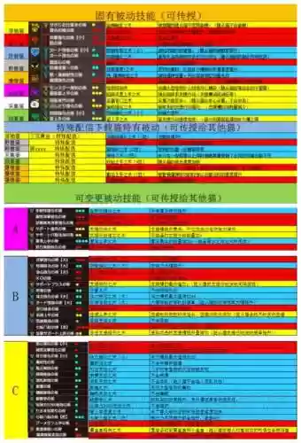 怪物猎人x技能介绍_1插图1