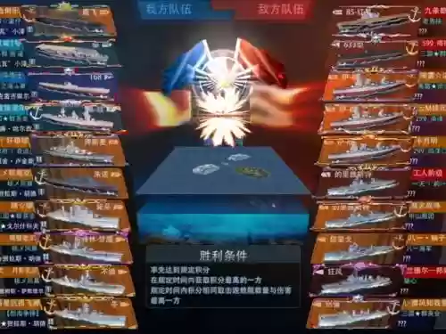 巅峰战舰巡洋技能