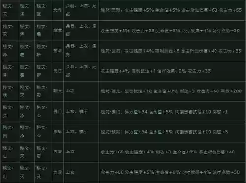 技能秘文赤壁_2插图