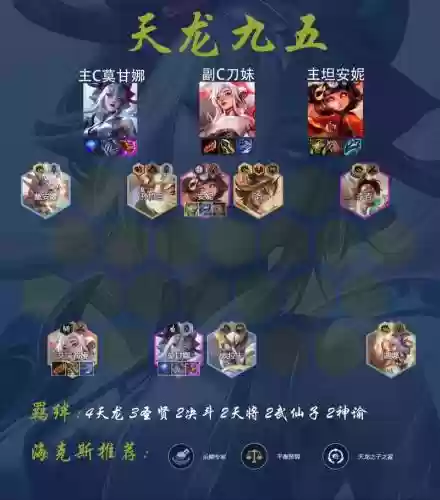 最新赛季下棋阵容搭配