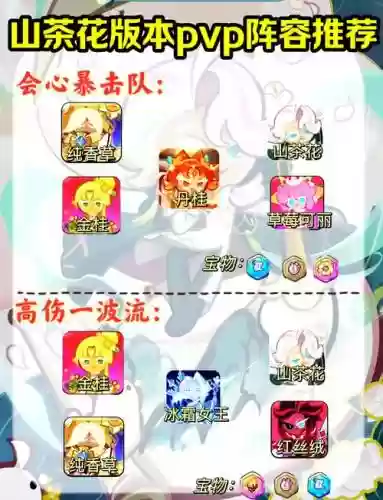 pvp单挑阵容插图