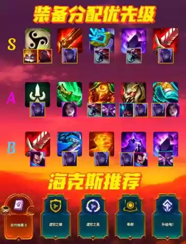 阿尔卑斯推荐阵容插图1