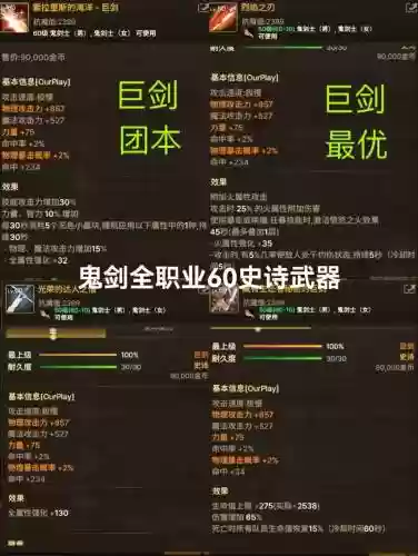 60级fs必刷装备插图1