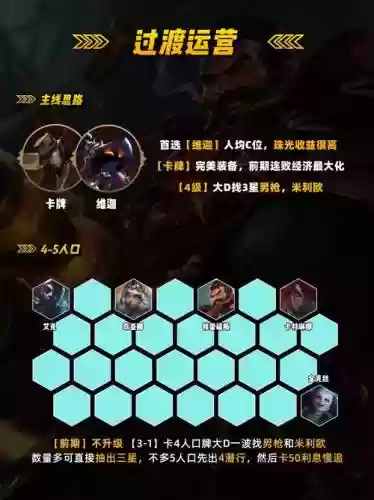 顶级混子阵容插图